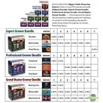schema-de-culture-advanced-nutrients.webp schema-de-culture-advanced-nutrients.webp