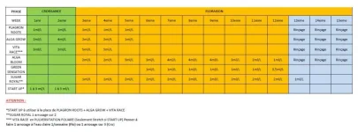 calendrier-PLAGRON.webp