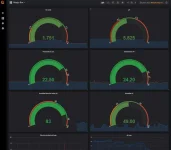 InfluxDB-Graphana-Magicbox.webp InfluxDB-Graphana-Magicbox.webp