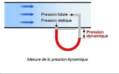 Pression total.webp Pression total.webp