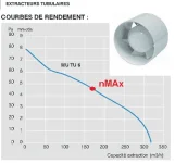 Extra de gaine.webp Extra de gaine.webp