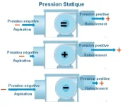p statique 2.webp p statique 2.webp