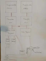 Schema de base - Copie.webp