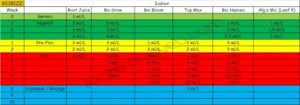 bio-bizz-bio-grow_241_2_.webp