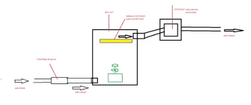 Air chaud prototype chauffage de gaine box.webp