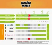 calendrier-pachamama.webp calendrier-pachamama.webp