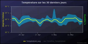 chart-3.webp