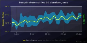 Temp.webp