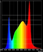 zeus 600 pro 2.9.webp