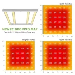 PPDF Carte FC3000.webp PPDF Carte FC3000.webp