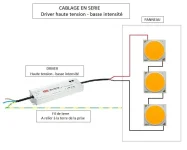 CABLAGE série.webp