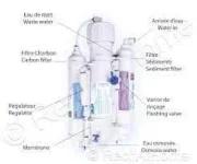 osmoseur.webp