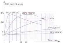 décarbo.webp