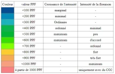 ppfd.webp ppfd.webp