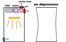 box en depression.webp box en depression.webp