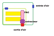 piaule et boxes.webp piaule et boxes.webp