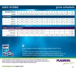 tableau-de-culture-plagron-hydro-schema-de-culture.webp