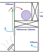 direction air box cro vers FAC.webp