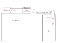 Box.webp