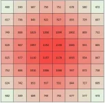 ppfde-plot-1x-evo-4-80.webp