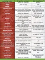 PGR-table.webp