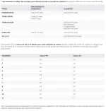 Plagron substrat  minéral.webp