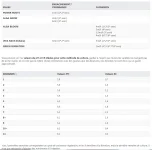 Plagron substrat  organique.webp