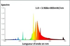 spectre-400W---HPS-Agrolight-1485287680.webp