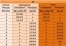 Table-Ec-français-petite.webp Table-Ec-français-petite.webp