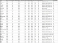 Tableau vaporisation VOLCANO température gout senteur.webp
