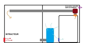 plan vite fait algeco ventilation clim 2026.webp
