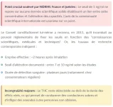 585519596_Canabisconduiteseuillgaldtection2.png.6592a695ad22ad0fd21e892d7ff07735.webp