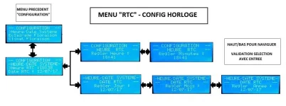 RTC.webp RTC.webp
