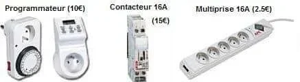 Pour ne pas "coller" les programmateurs.