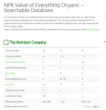 Opera Instantané_2018-04-28_151423_www.thenutrientcompany.com.webp Opera Instantané_2018-04-28_151423_www.thenutrientcompany.com.webp