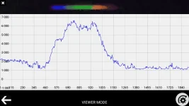 Screenshot_2018-09-07-20-28-10-115_edu.upb.cinti.SpectraUPB.webp